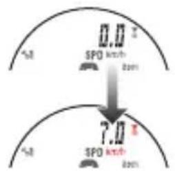 CAT EYE Q3 - Capteur de vitesse (côte SPEED) - 1