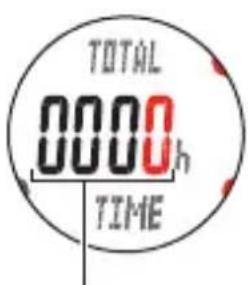 CAT EYE Q3 - Saisie de la distance totale parcourue/temps total écoulé TOTAL DATA - 7