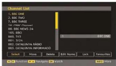 TechLine TL32LC740 - Channel List - 1
