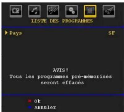 TechLine TL32LC740 - Système d'auto-programmation APS - 1