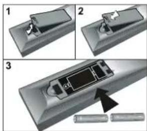 TechLine TL32LC740 - Inserting Batteries into the Remote Control Handset - 1