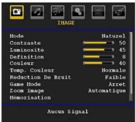 TechLine TL32LC740 - Menu Image - 1