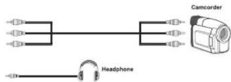 TechLine TL32LC740 - Using Side AV Connectors - 1