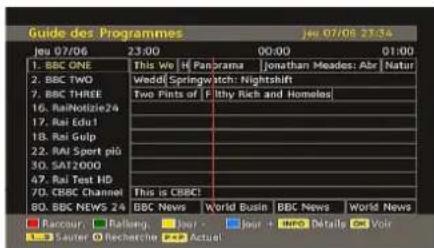TechLine TL32LC740 - Guide de programme électronique EPG - 1