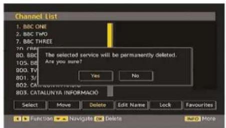 TechLine TL32LC740 - Deleting the Channels in the Channel List - 1