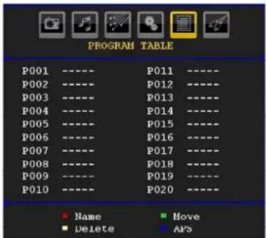 TechLine TL32LC740 - Program Table - 1