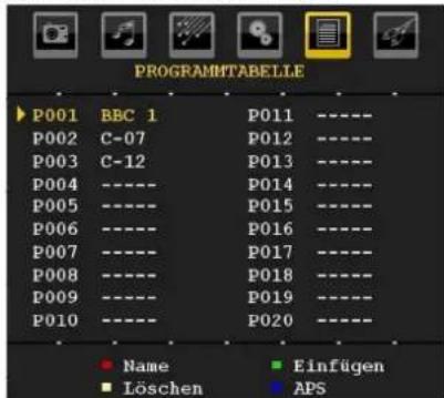 TechLine TL32LC740 - Programmtabelle - 1