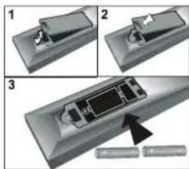 TechLine TL32LC740 - Insertion des piles dans la télécommande - 1