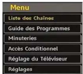TechLine TL32LC740 - Système de menu IDTV - 1