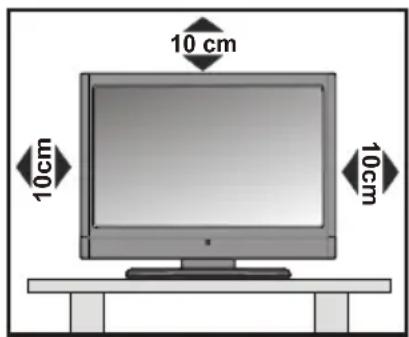 TechLine TL22LC740 - Vorbereitung - 1