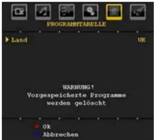 TechLine TL22LC740 - APS (Autoprogrammiersystem) - 1