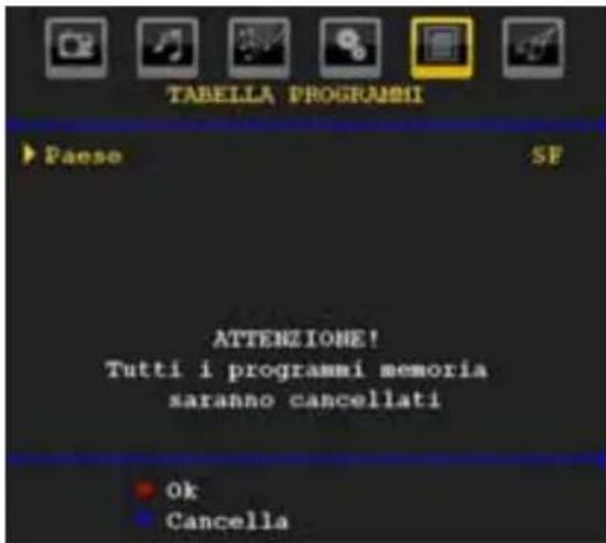 TechLine TL22LC740 - APS (Sistema programmazione automatica) - 1