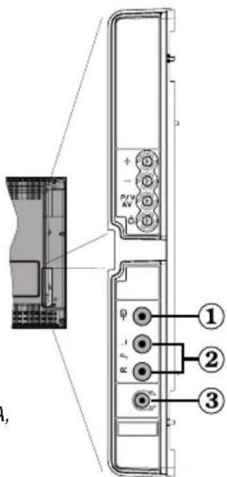 TechLine TL22LC740 - Collegamento alimentazione - 1