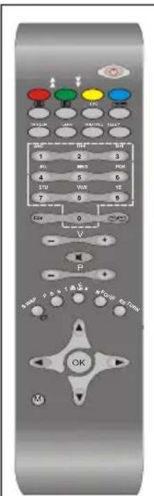 TechLine TL22LC740 - Accessoires - 1