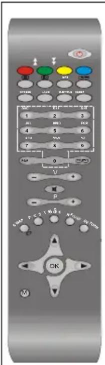 TechLine TL22LC740 - Accessorior - 1