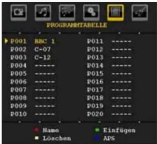 TechLine TL22LC740 - Programmtabelle - 1
