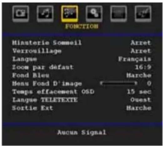 TechLine TL22LC740 - Menu fonctionnel - 1