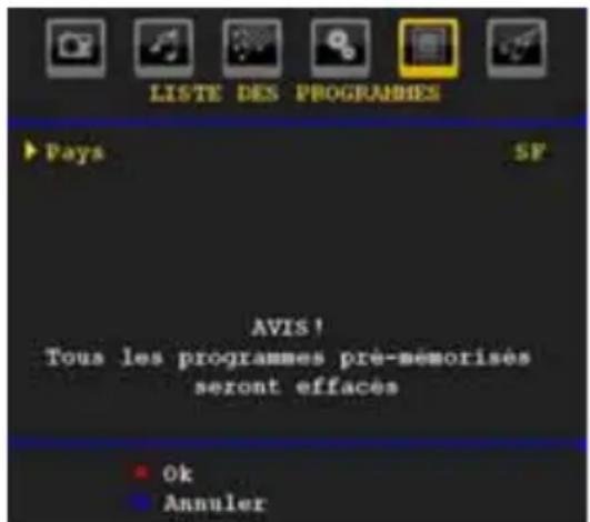 TechLine TL22LC740 - Système d'auto-programmation APS - 1