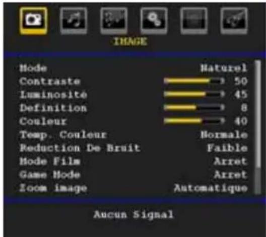 TechLine TL22LC740 - Menu Image - 1