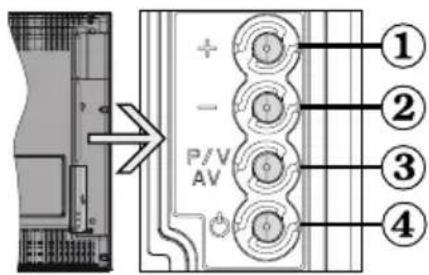TechLine TL22LC740 - VORDER- und RÜCKANSICHT $EITENANSICHT Steuertasten - 3