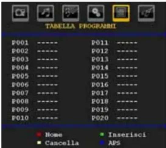 TechLine TL22LC740 - Tabella programmi - 1