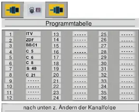 TechLine TL20LC17 - Programmtabelle - 1