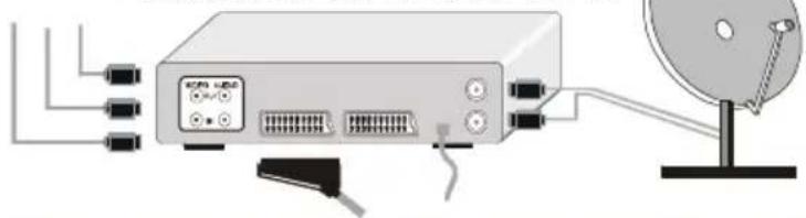 TechLine TL20LC17 - ExterneGeräte anschließen - 6