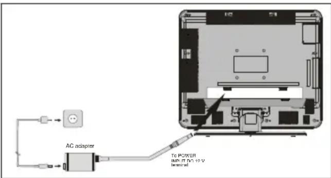 TechLine TL20LC17 - Connessione d'alimentazione - 1