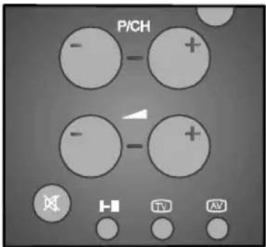 TechLine TL20LC17 - Videotextsite aufrufen - 1