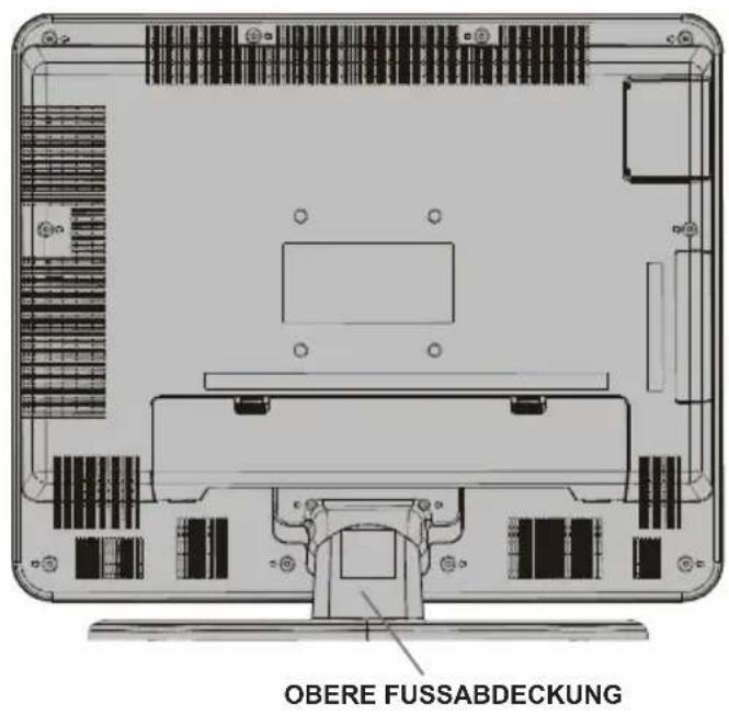 TechLine TL20LC17 - Fernbedienungstasten - 3