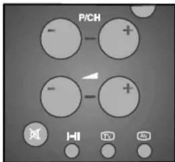 TechLine TL20LC17 - TV-Status - 1