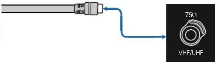 TechLine TL20LC17 - Antennenanschluss - 2