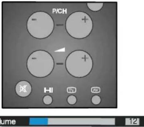 TechLine TL20LC17 - Lautstärkereglung - 1
