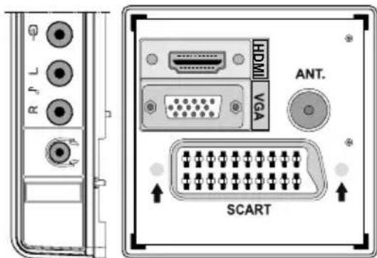 TechLine TL19LC740 - Anschließlich des LCD-TVs an einen PC - 1