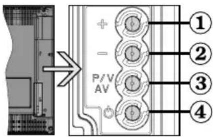 TechLine TL19LC740 - VORDER- und RÜCKANSICHT $EITENANSICHT Steuertasten - 3