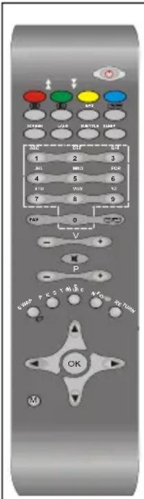 TechLine TL19LC740 - Accessori - 1