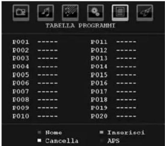 TechLine TL19LC740 - Tabella programmi - 1