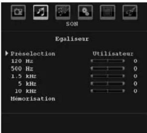 TechLine TL19LC740 - Égaliseur - 1