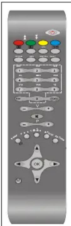 TechLine TL19LC740 - Accessoires - 1