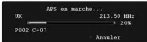 TechLine TL19LC740 - Système d'auto-programmation APS - 2
