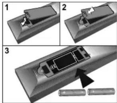 TechLine TL19LC740 - Inserimento delle batterie nel telecomando - 1
