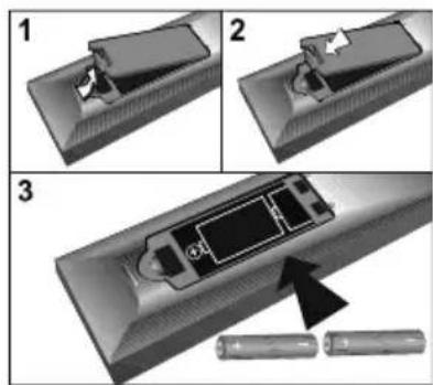 TechLine TL19LC740 - Insertion des piles dans la télécommande - 1
