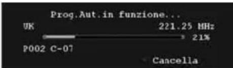 TechLine TL19LC740 - Prima installmente - 2