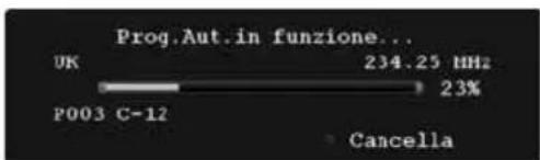 TechLine TL19LC740 - APS (Sistema programmazione automatica) - 2