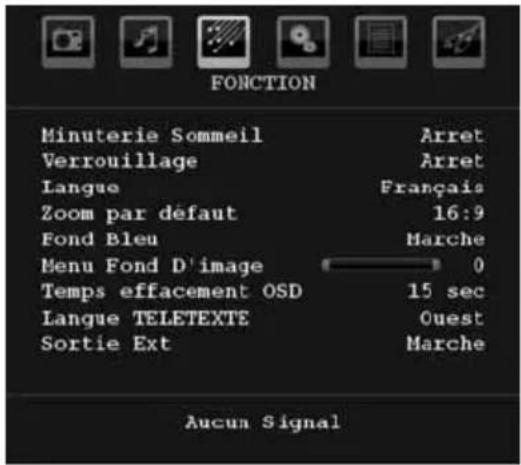 TechLine TL19LC740 - Menu fonctionnel - 1