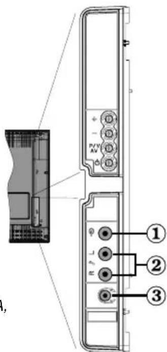 TechLine TL19LC740 - Collegamento alimentazione - 1