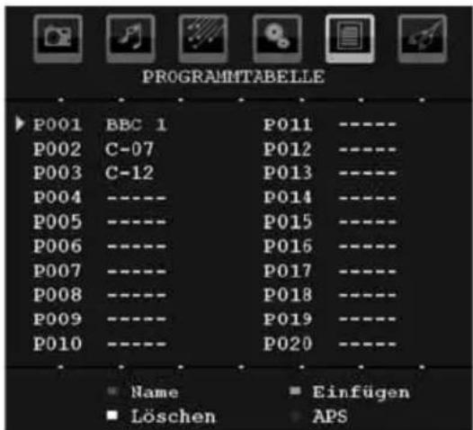 TechLine TL19LC740 - Programmtabelle - 1