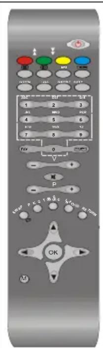 TechLine TL19LC740 - Zubehör - 1