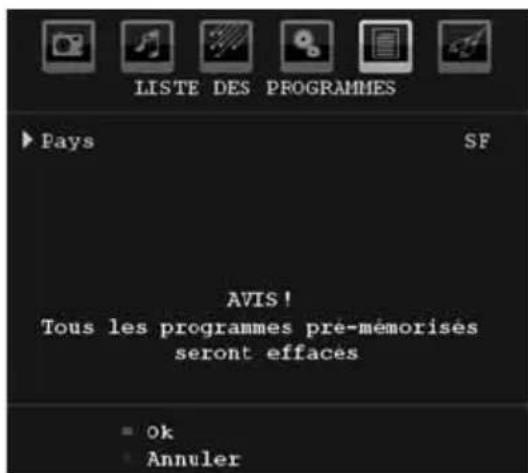 TechLine TL19LC740 - Système d'auto-programmation APS - 1