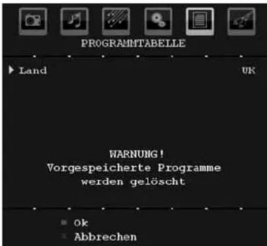 TechLine TL19LC740 - APS (Autoprogrammiersystem) - 1